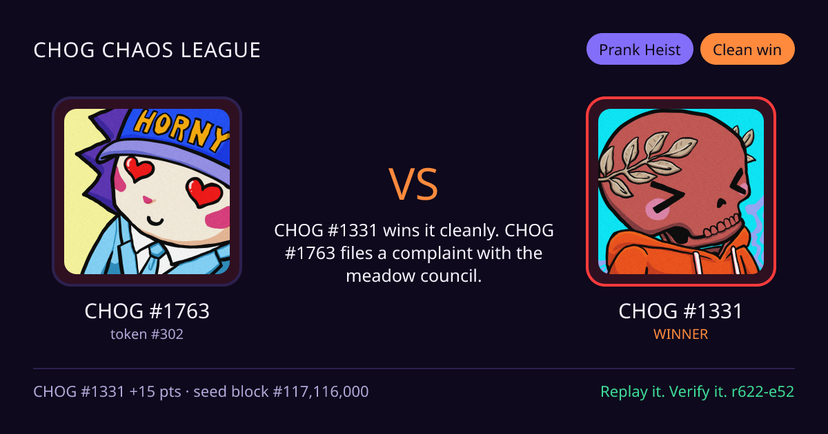Highlight card: CHOG #1763 versus CHOG #1331