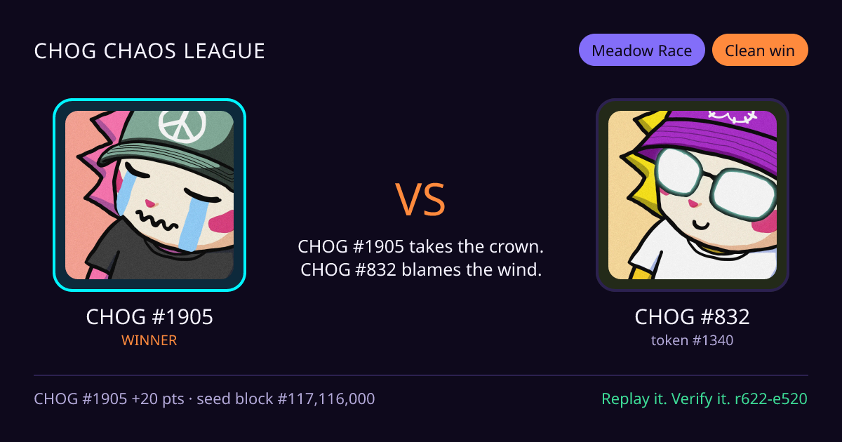 Highlight card: CHOG #1905 versus CHOG #832