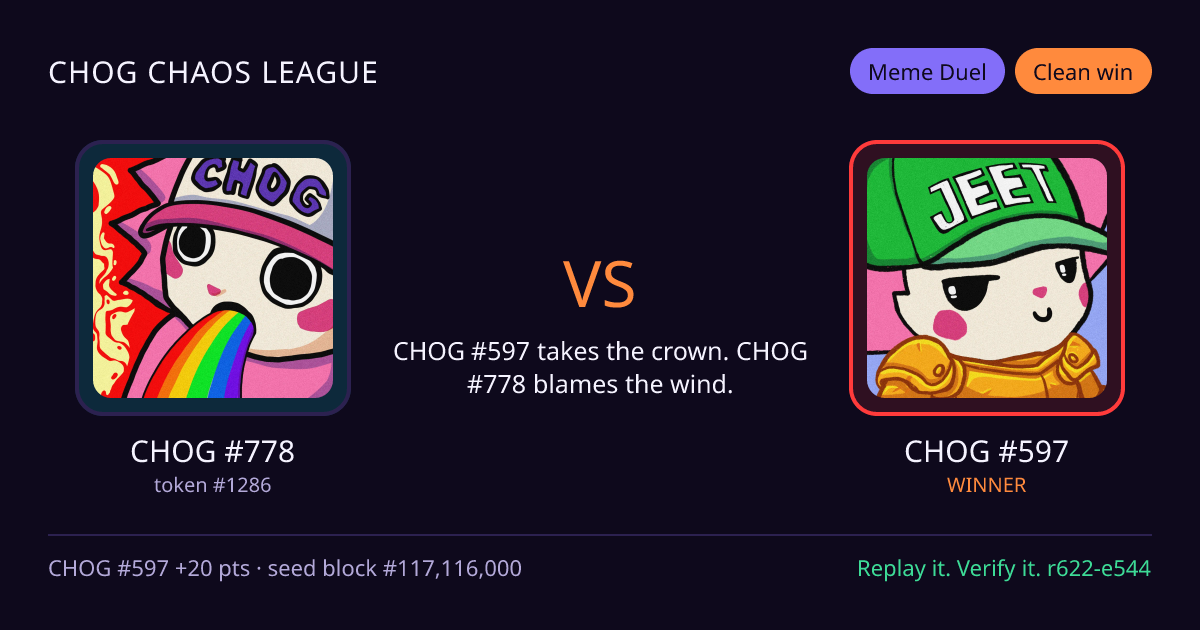 Highlight card: CHOG #778 versus CHOG #597