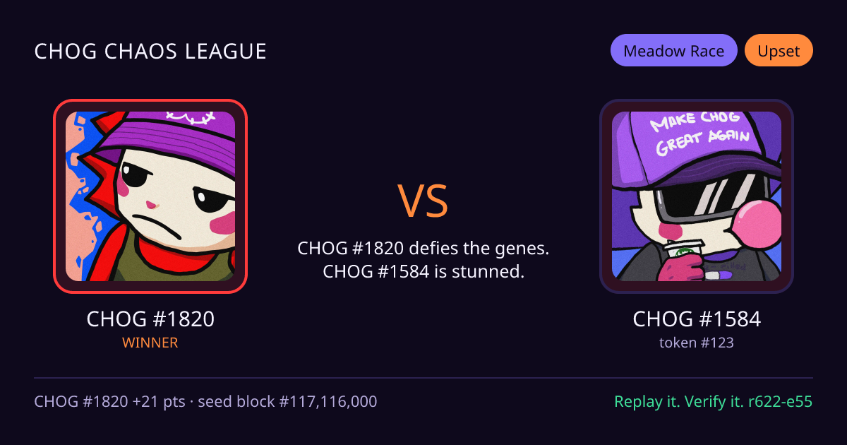 Highlight card: CHOG #1820 versus CHOG #1584