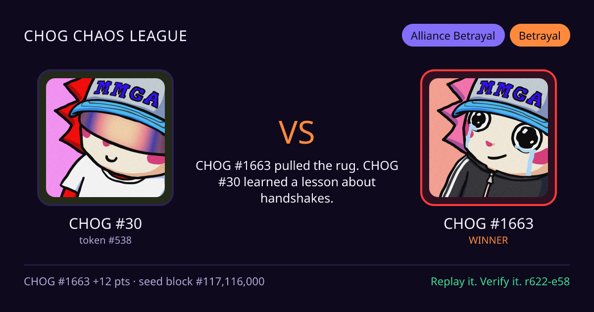 Highlight card: CHOG #30 versus CHOG #1663