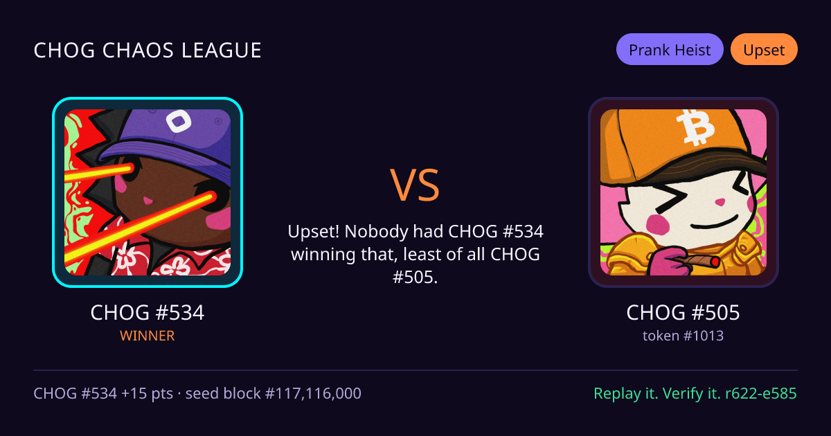 Highlight card: CHOG #534 versus CHOG #505