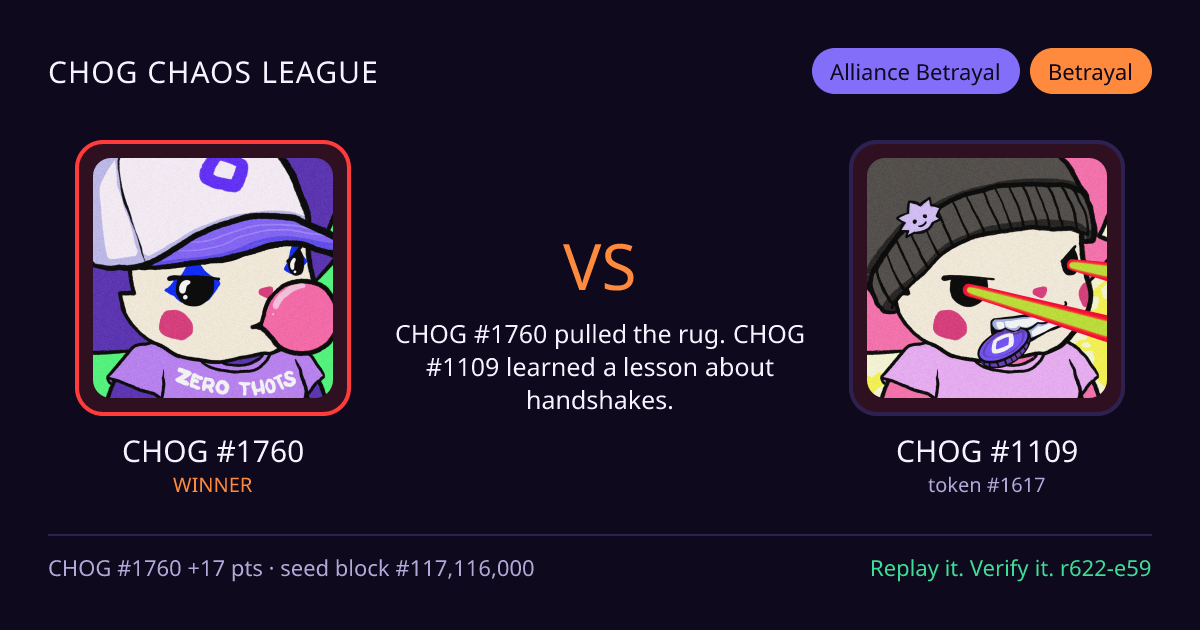 Highlight card: CHOG #1760 versus CHOG #1109