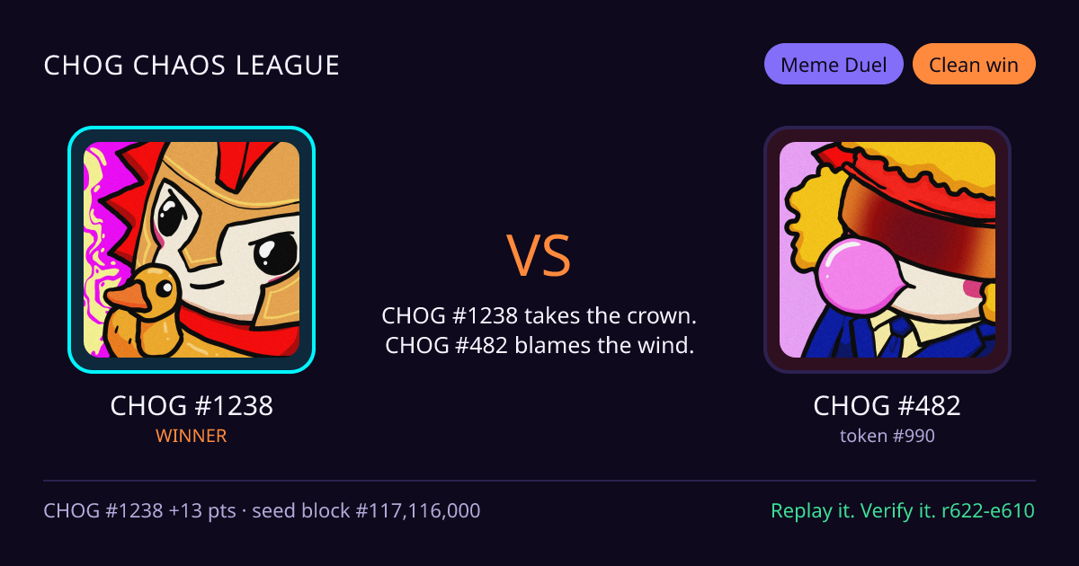 Highlight card: CHOG #1238 versus CHOG #482