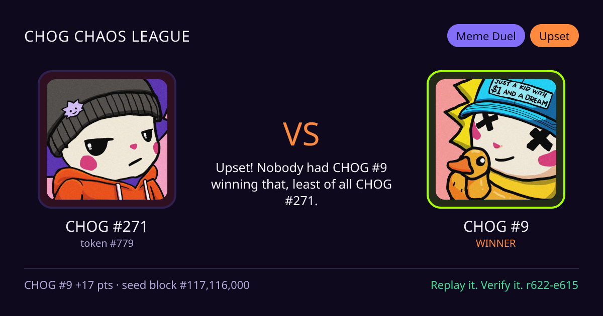 Highlight card: CHOG #271 versus CHOG #9