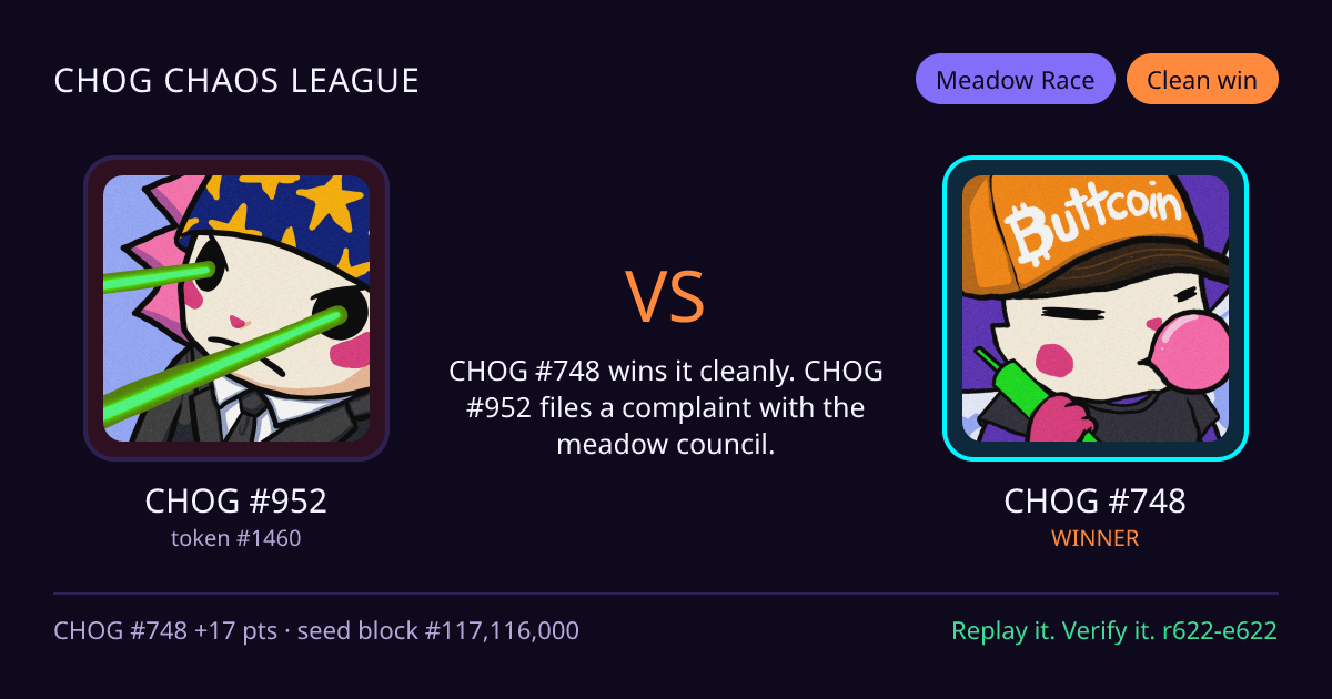 Highlight card: CHOG #952 versus CHOG #748