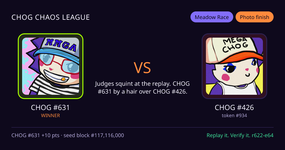 Highlight card: CHOG #631 versus CHOG #426
