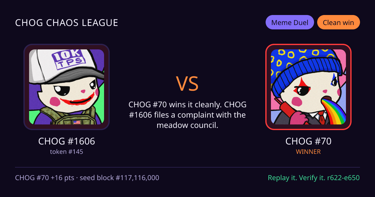 Highlight card: CHOG #1606 versus CHOG #70