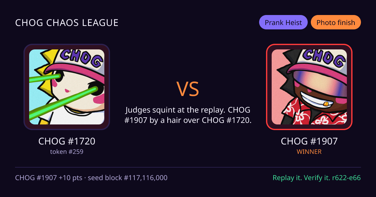 Highlight card: CHOG #1720 versus CHOG #1907