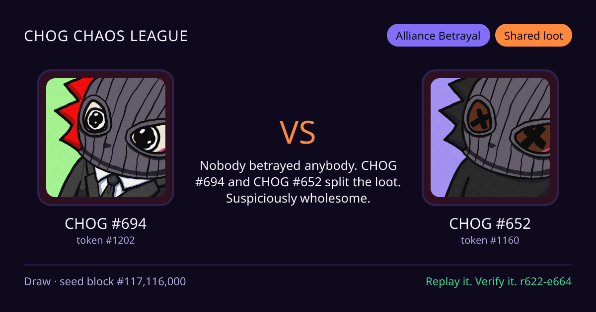 Highlight card: CHOG #694 versus CHOG #652