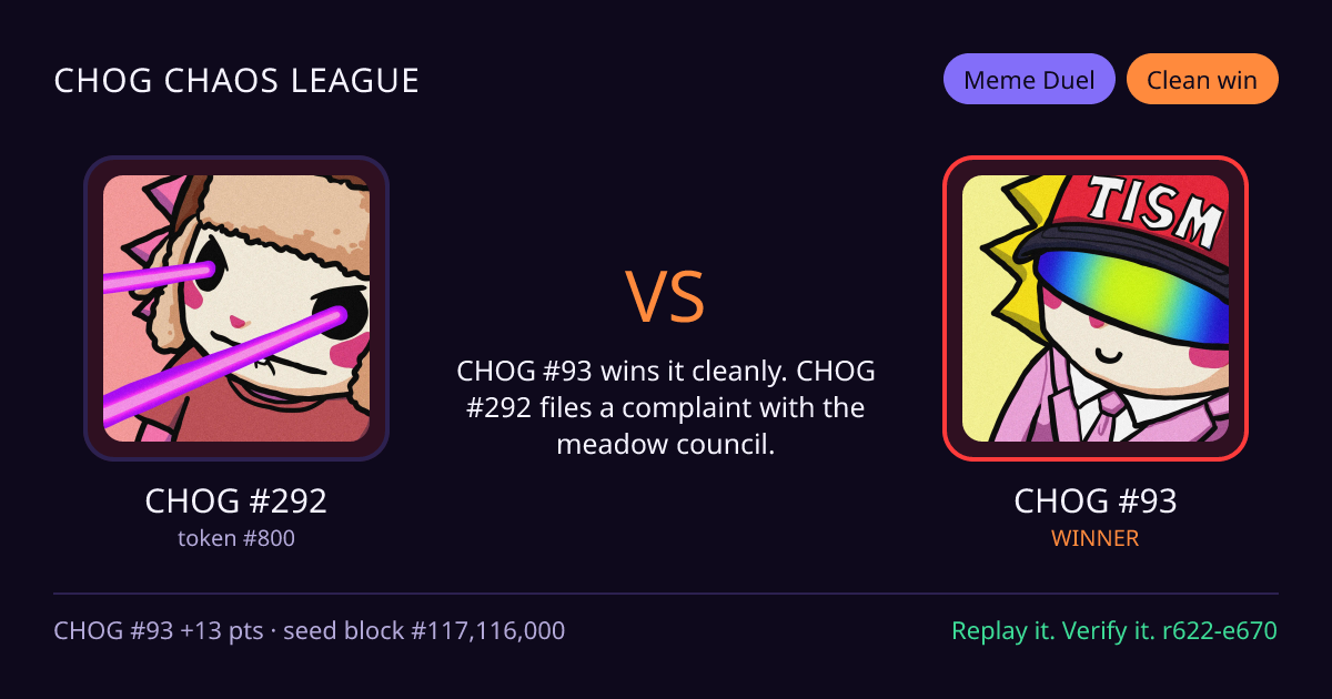 Highlight card: CHOG #292 versus CHOG #93