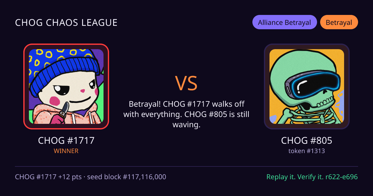Highlight card: CHOG #1717 versus CHOG #805