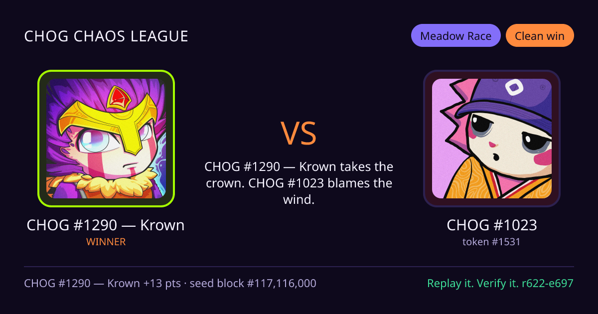 Highlight card: CHOG #1290 — Krown versus CHOG #1023