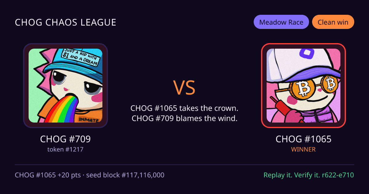 Highlight card: CHOG #709 versus CHOG #1065