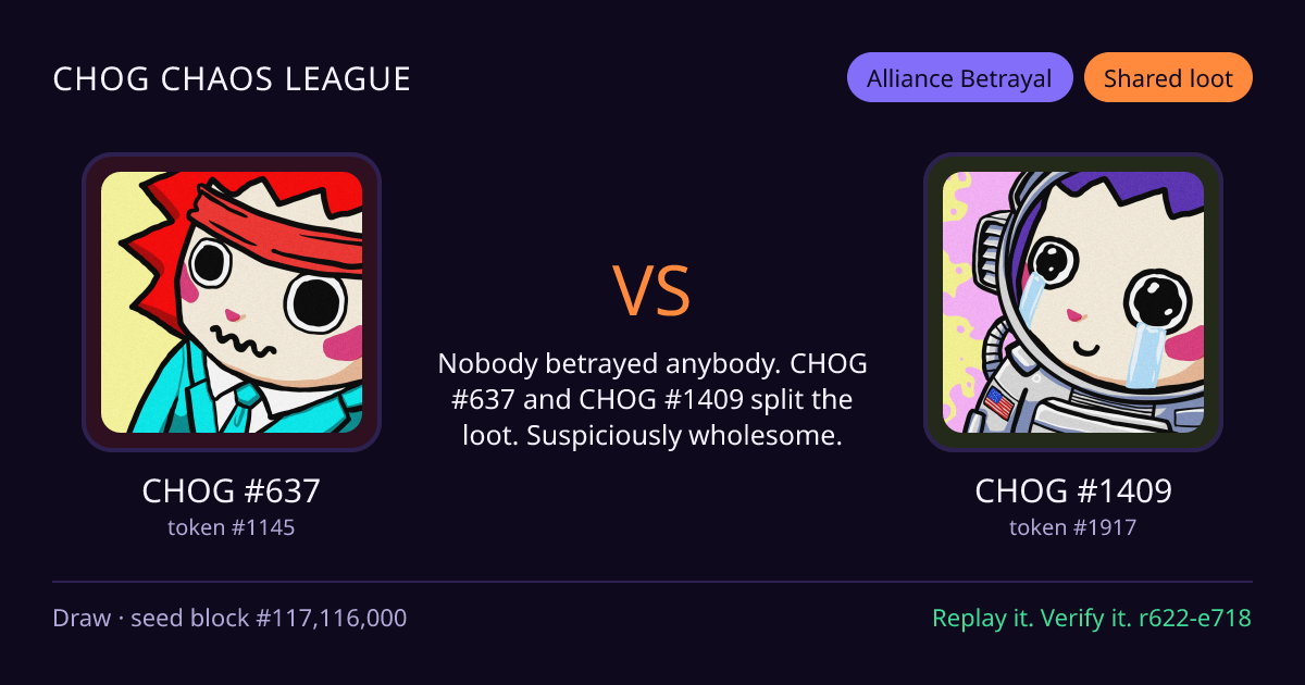 Highlight card: CHOG #637 versus CHOG #1409