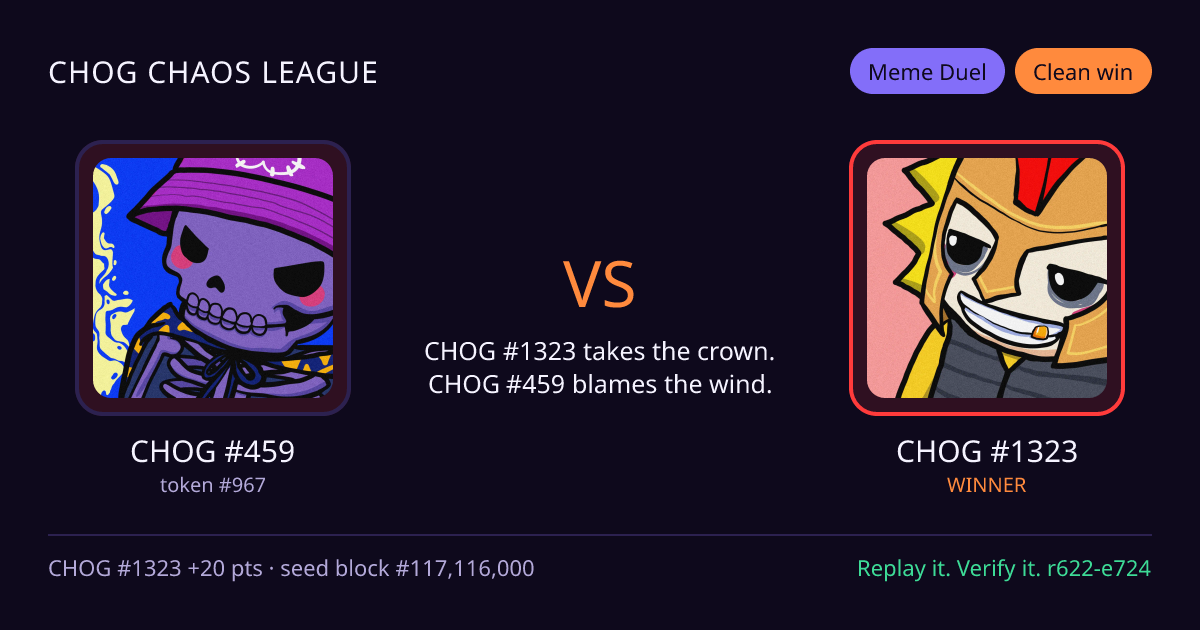 Highlight card: CHOG #459 versus CHOG #1323