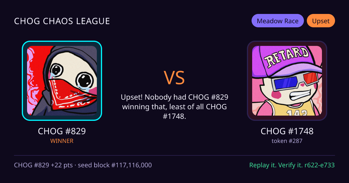 Highlight card: CHOG #829 versus CHOG #1748
