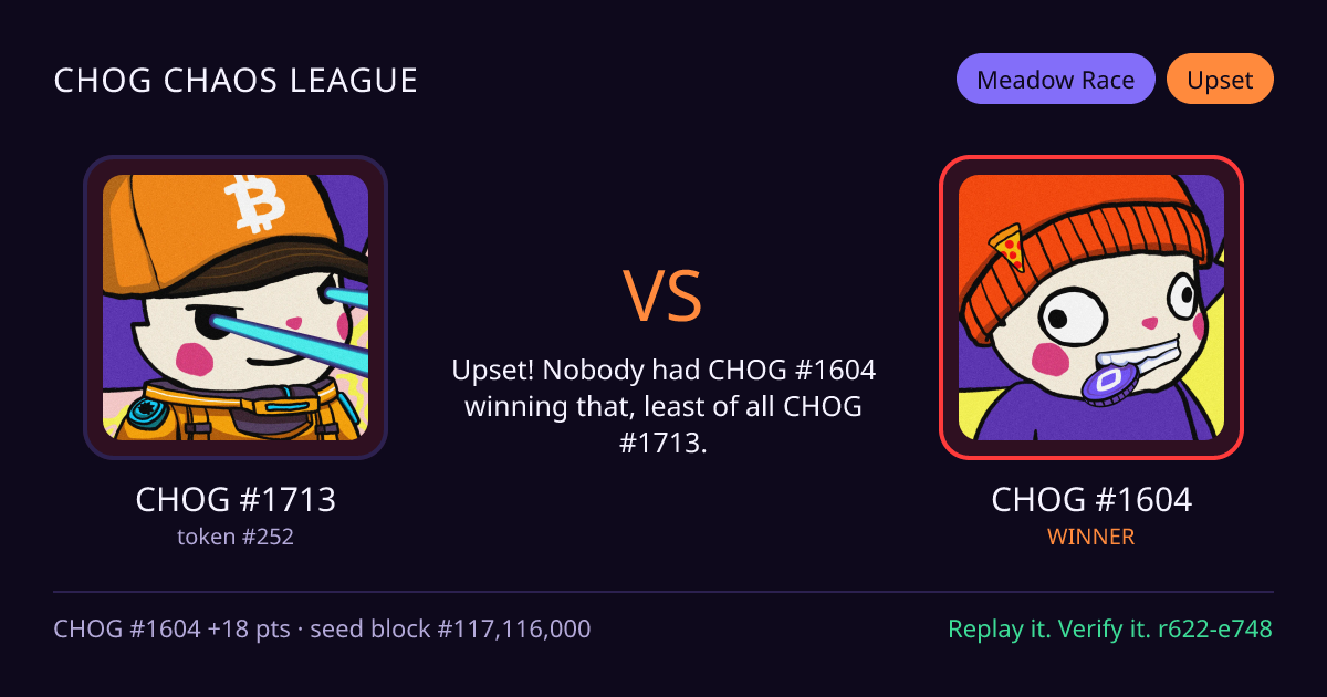 Highlight card: CHOG #1713 versus CHOG #1604