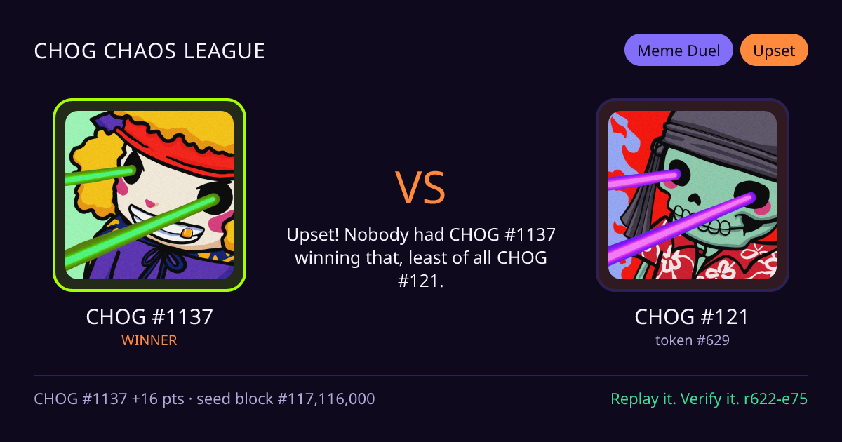 Highlight card: CHOG #1137 versus CHOG #121