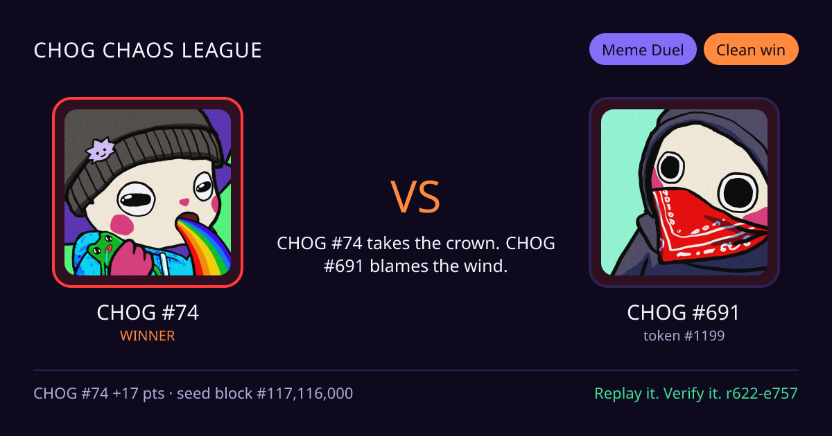 Highlight card: CHOG #74 versus CHOG #691