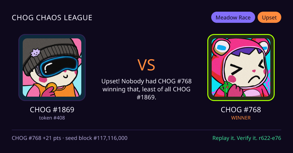 Highlight card: CHOG #1869 versus CHOG #768