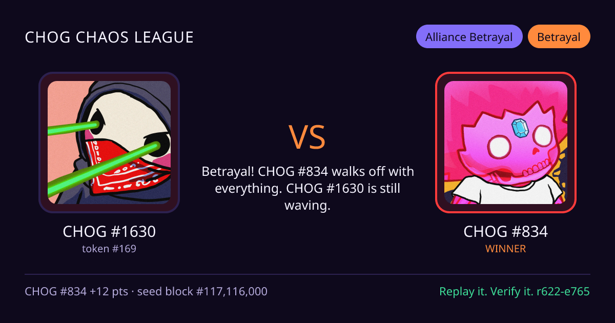 Highlight card: CHOG #1630 versus CHOG #834