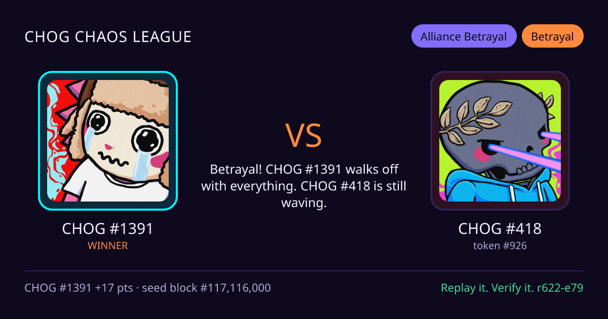 Highlight card: CHOG #1391 versus CHOG #418