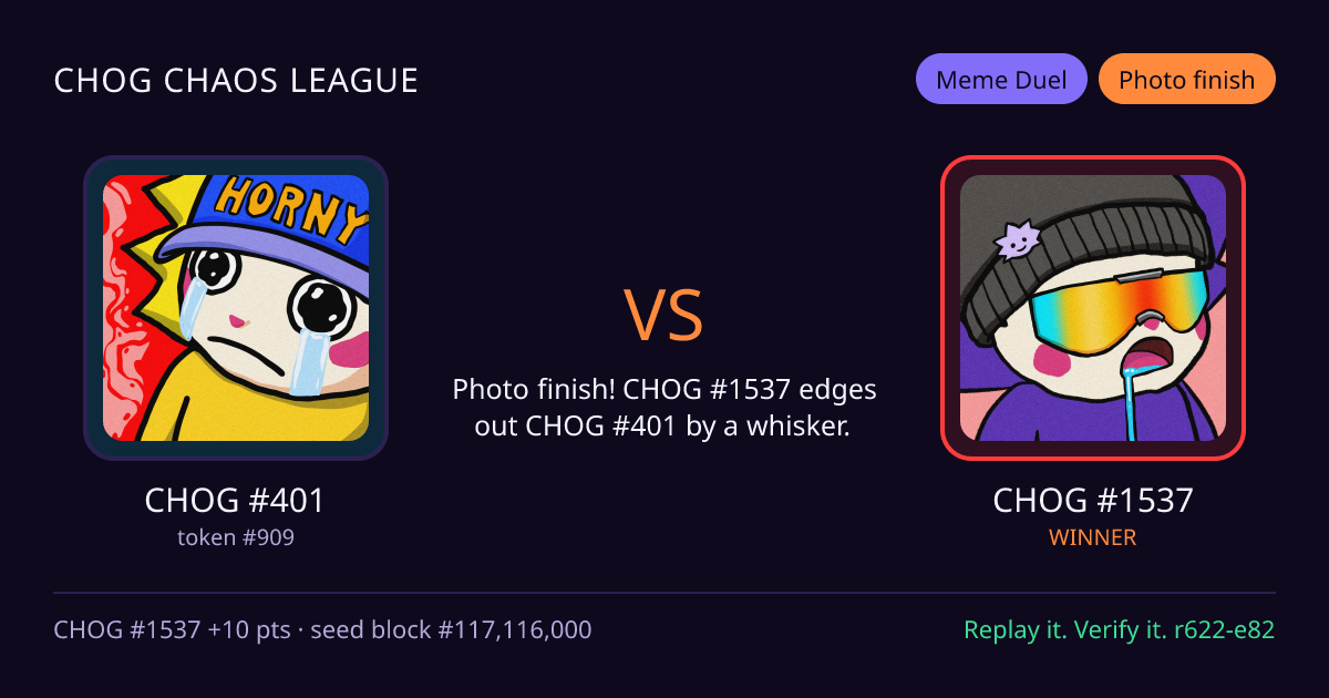 Highlight card: CHOG #401 versus CHOG #1537