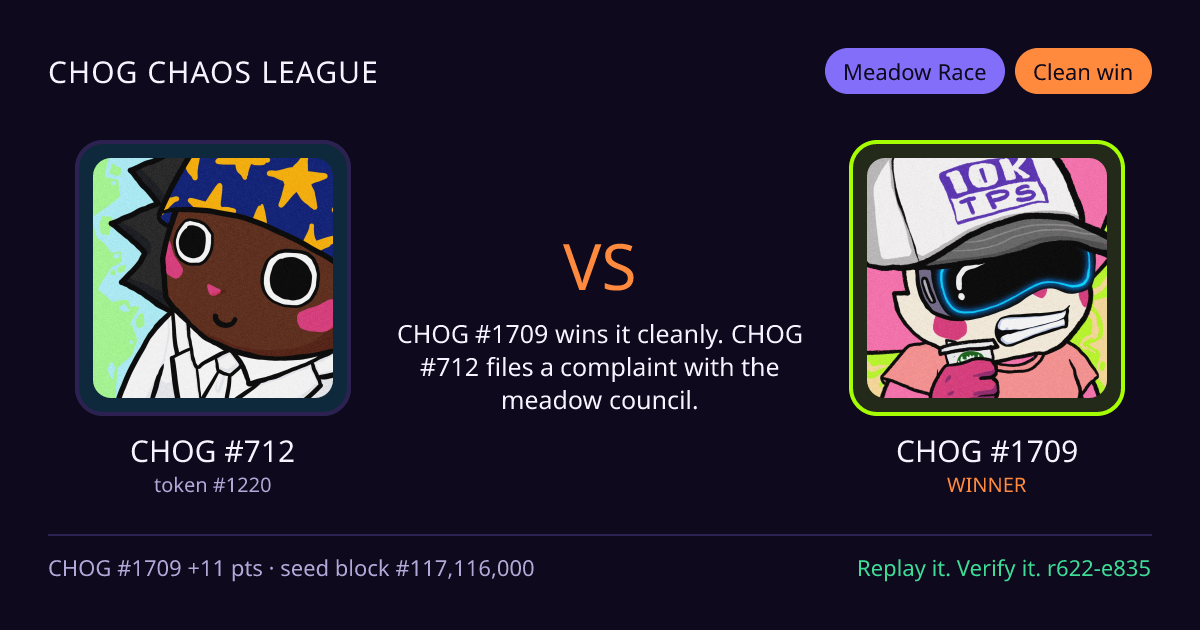 Highlight card: CHOG #712 versus CHOG #1709