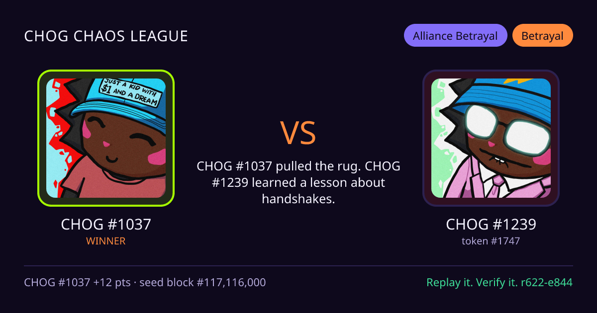 Highlight card: CHOG #1037 versus CHOG #1239