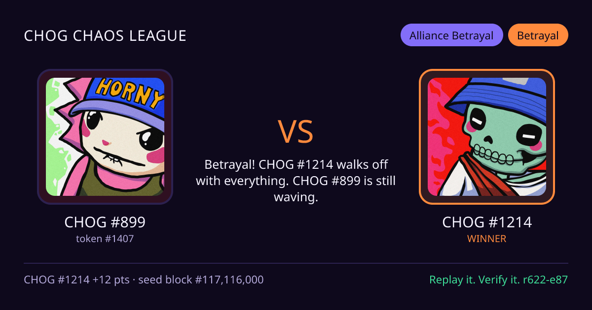 Highlight card: CHOG #899 versus CHOG #1214