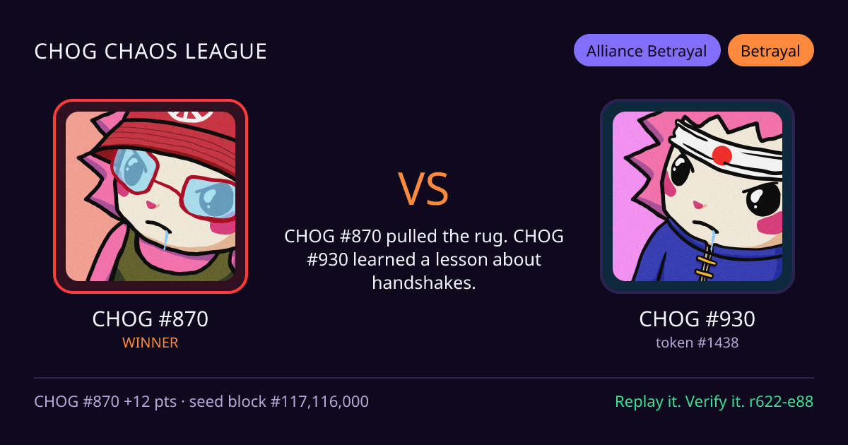 Highlight card: CHOG #870 versus CHOG #930