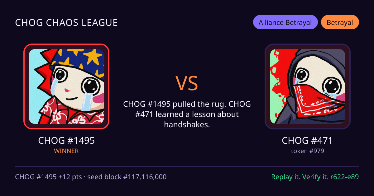 Highlight card: CHOG #1495 versus CHOG #471