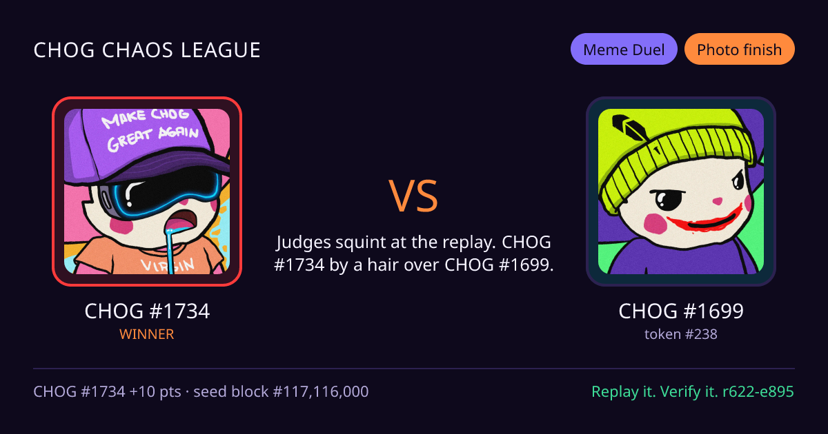 Highlight card: CHOG #1734 versus CHOG #1699