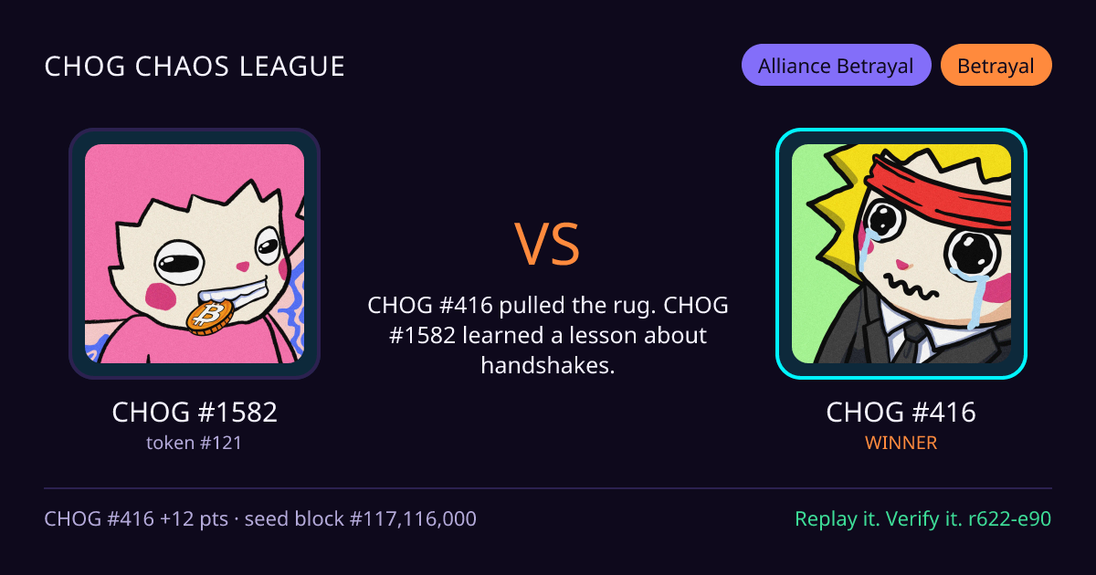 Highlight card: CHOG #1582 versus CHOG #416