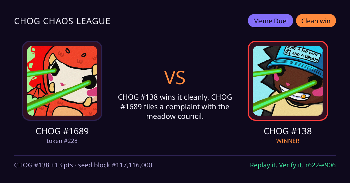 Highlight card: CHOG #1689 versus CHOG #138
