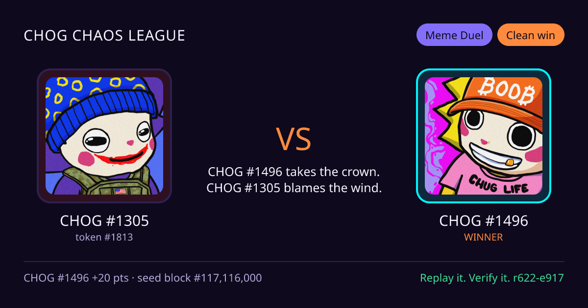 Highlight card: CHOG #1305 versus CHOG #1496
