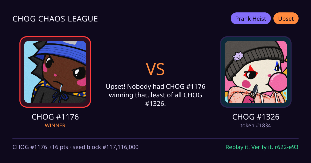 Highlight card: CHOG #1176 versus CHOG #1326