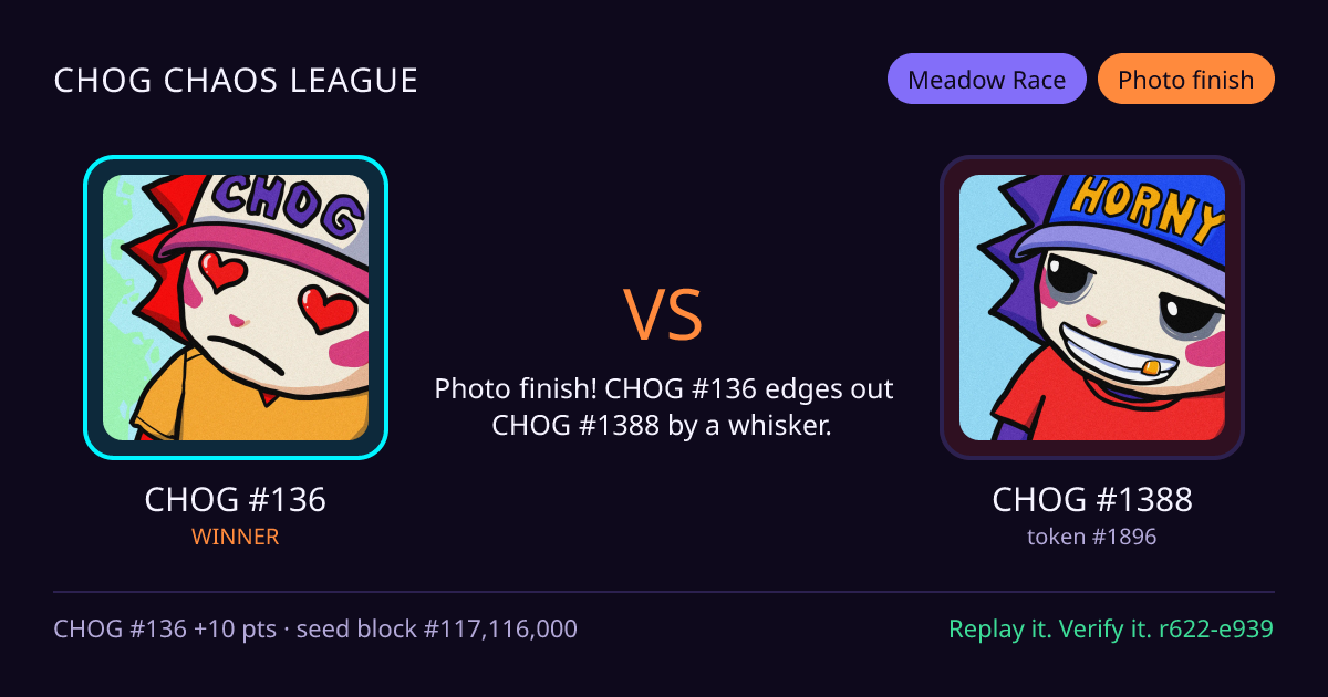 Highlight card: CHOG #136 versus CHOG #1388