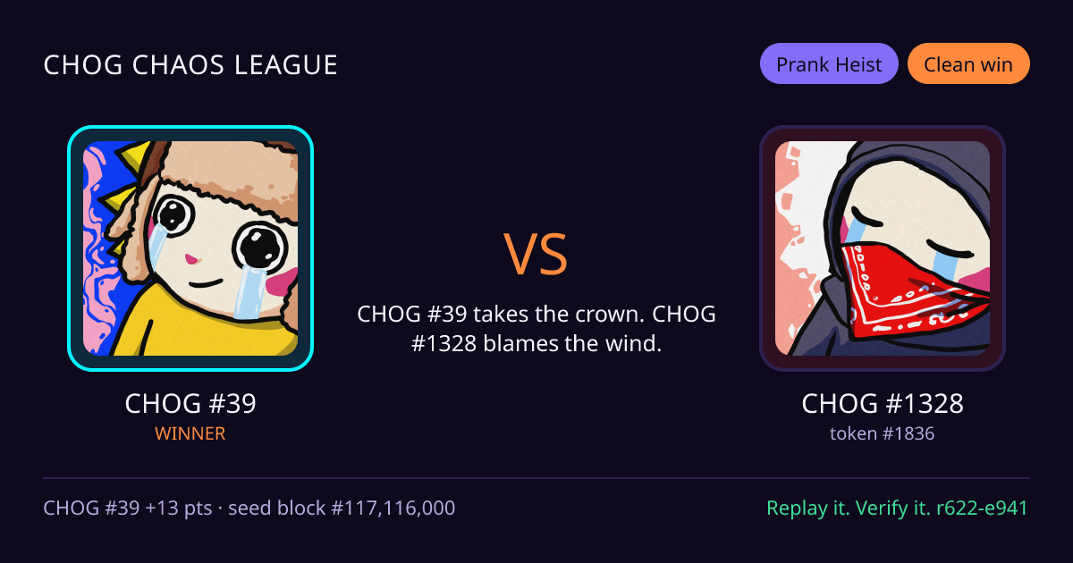 Highlight card: CHOG #39 versus CHOG #1328