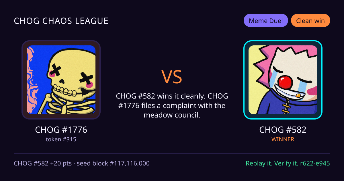 Highlight card: CHOG #1776 versus CHOG #582