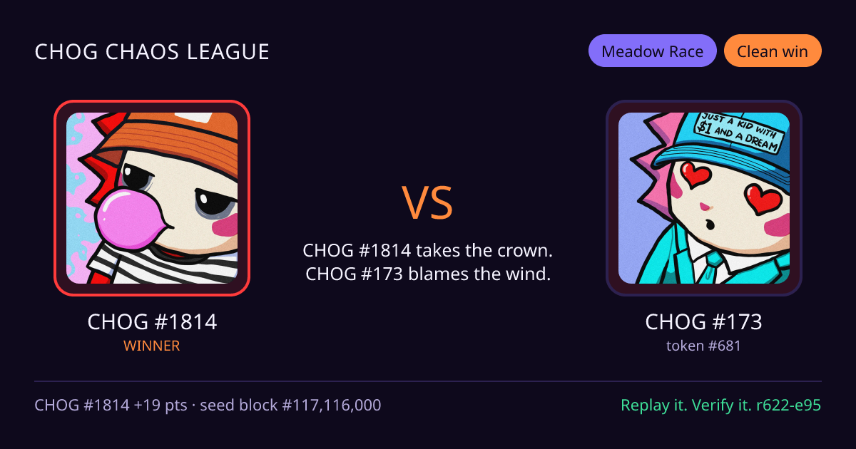 Highlight card: CHOG #1814 versus CHOG #173