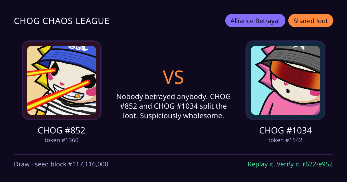 Highlight card: CHOG #852 versus CHOG #1034
