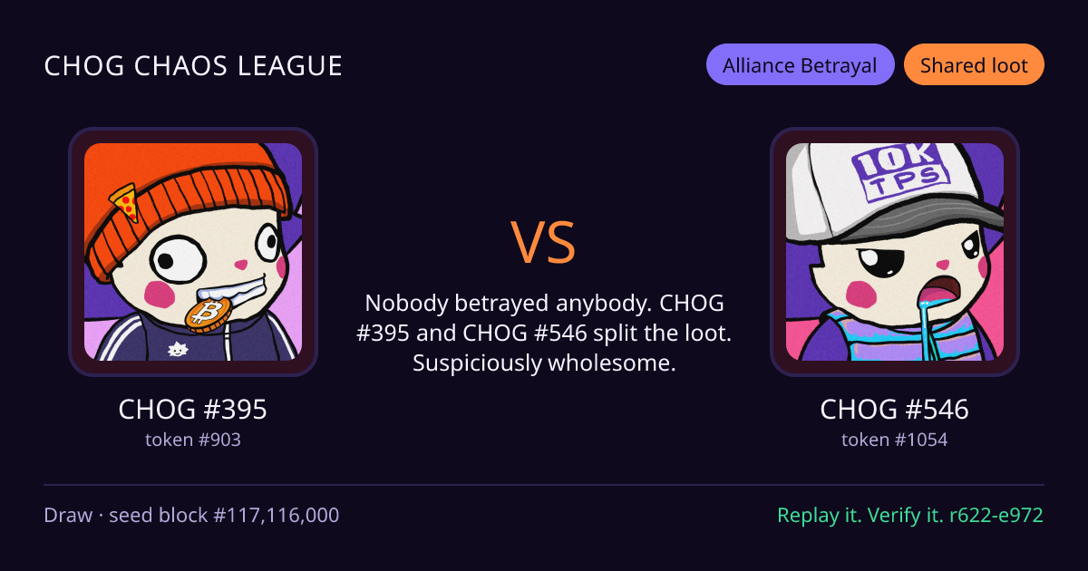 Highlight card: CHOG #395 versus CHOG #546