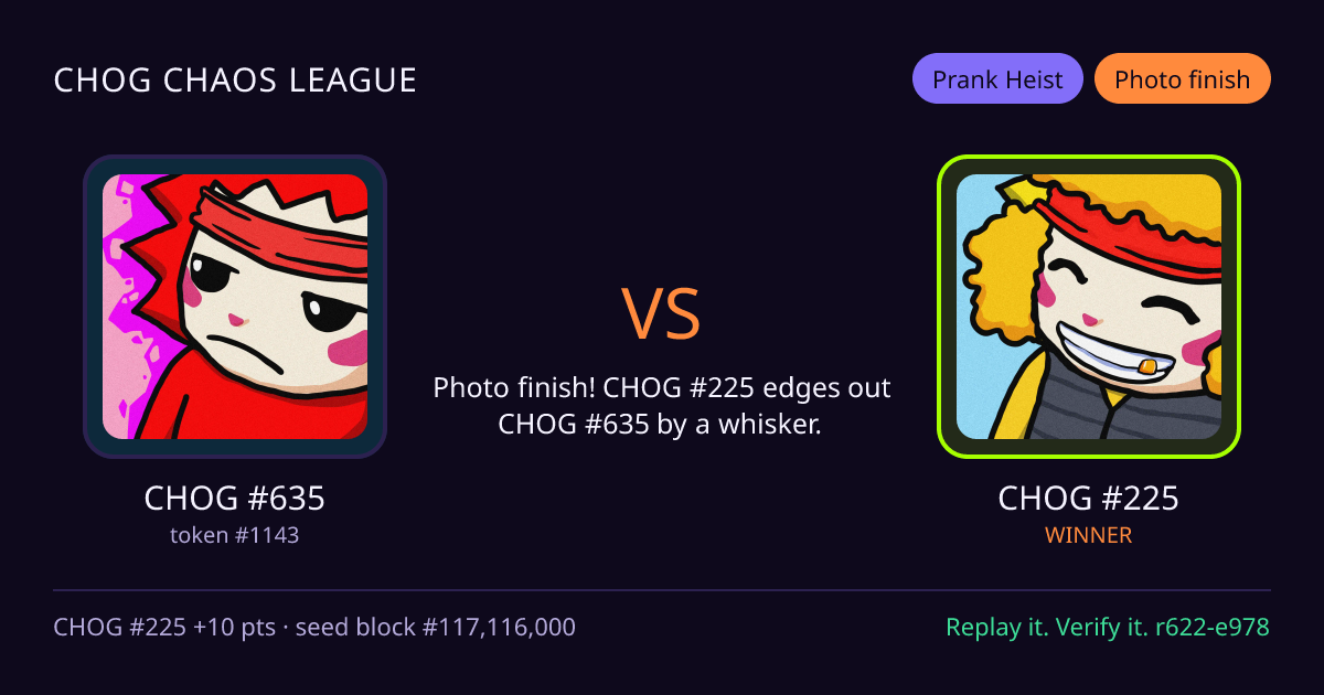 Highlight card: CHOG #635 versus CHOG #225