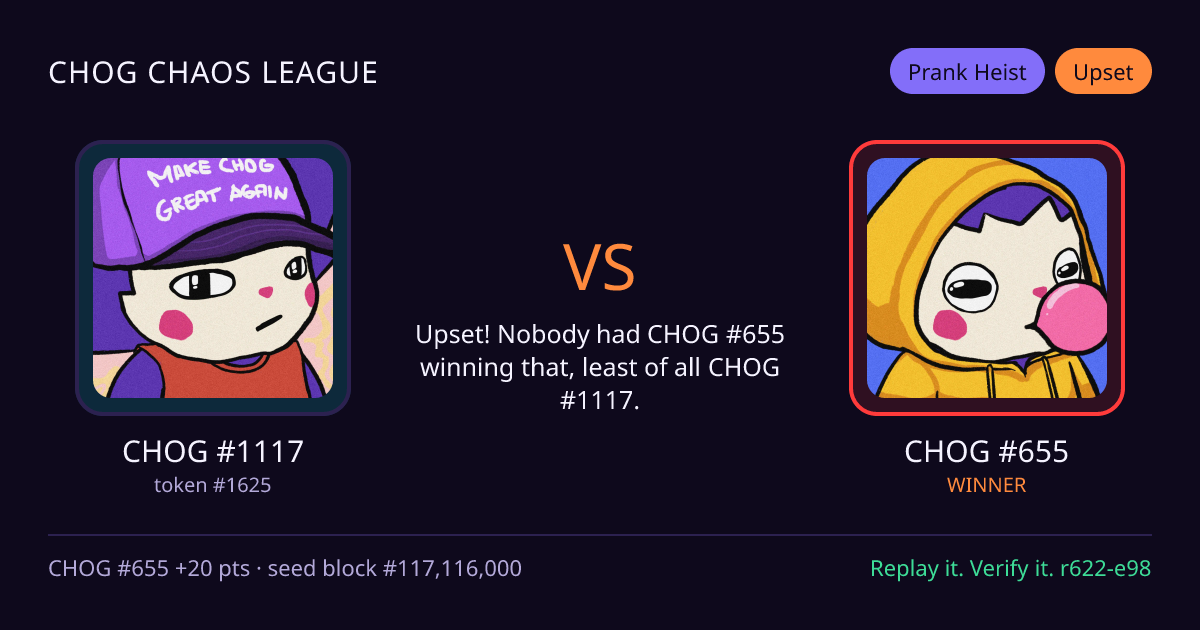 Highlight card: CHOG #1117 versus CHOG #655
