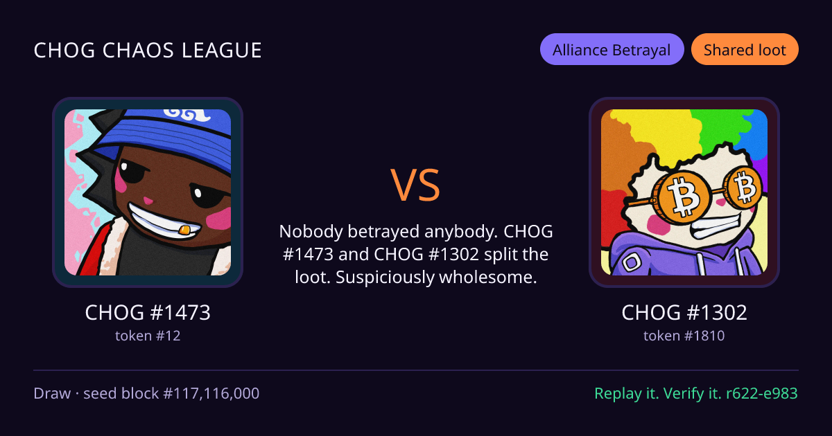 Highlight card: CHOG #1473 versus CHOG #1302