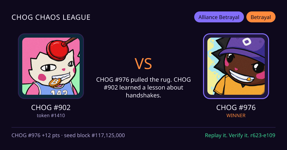 Highlight card: CHOG #902 versus CHOG #976