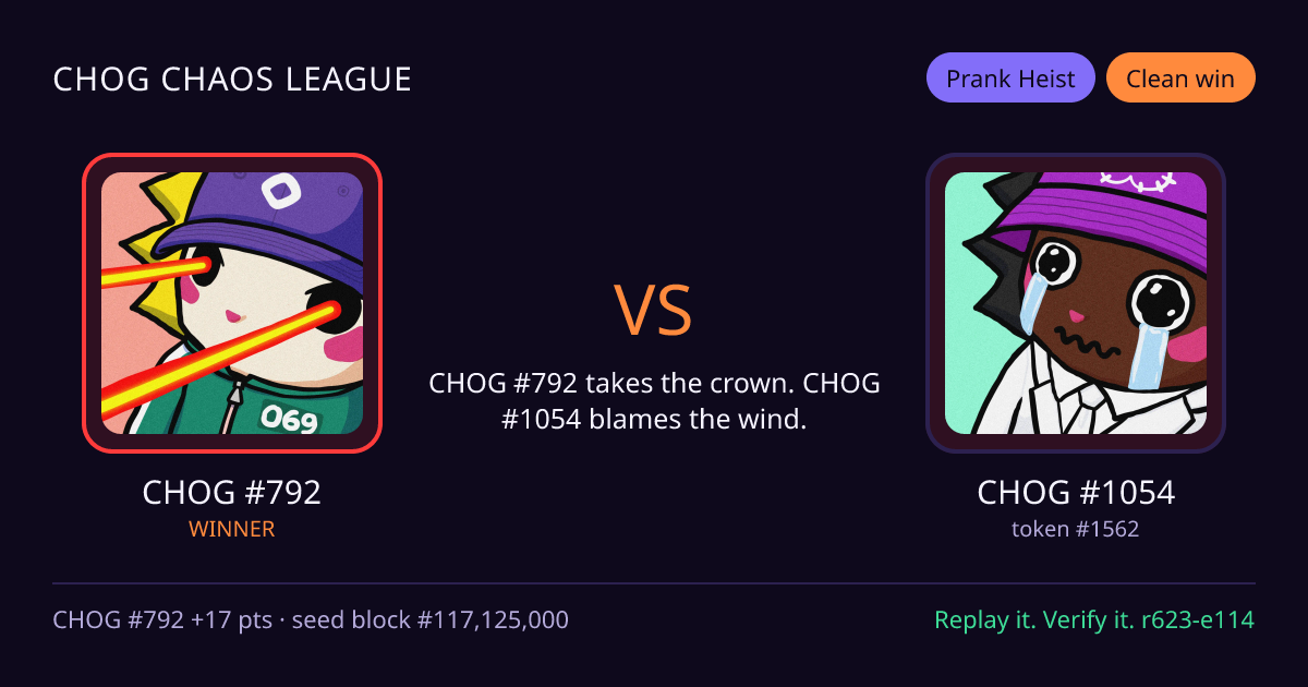 Highlight card: CHOG #792 versus CHOG #1054