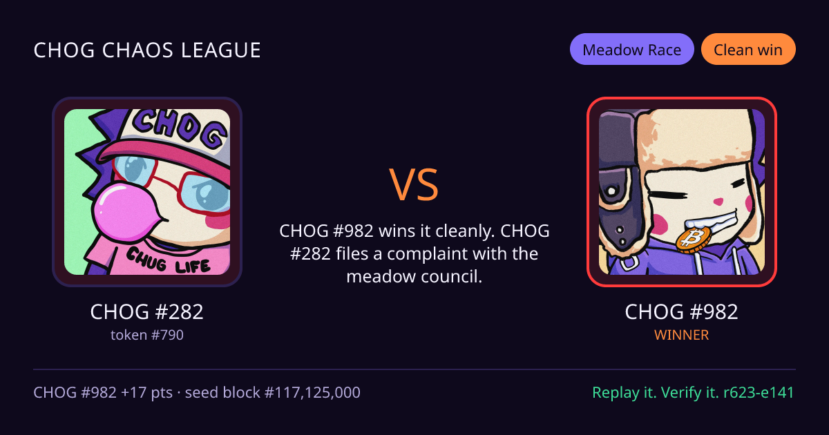 Highlight card: CHOG #282 versus CHOG #982